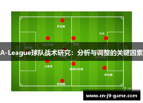 A-League球队战术研究：分析与调整的关键因素