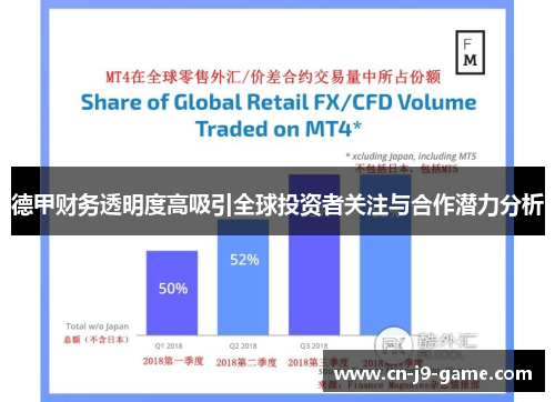 德甲财务透明度高吸引全球投资者关注与合作潜力分析