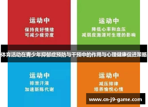 体育活动在青少年抑郁症预防与干预中的作用与心理健康促进策略