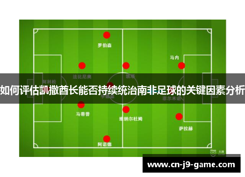 如何评估凯撒酋长能否持续统治南非足球的关键因素分析
