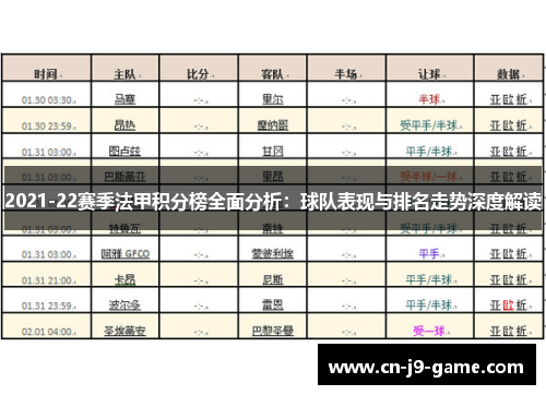 2021-22赛季法甲积分榜全面分析：球队表现与排名走势深度解读