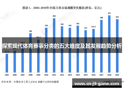 探索现代体育赛事分类的五大维度及其发展趋势分析