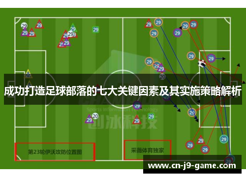 成功打造足球部落的七大关键因素及其实施策略解析 成功打造足球部落的七大关键因素及其实施策略解析