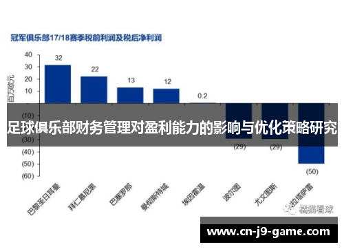 足球俱乐部财务管理对盈利能力的影响与优化策略研究