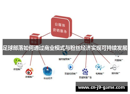足球部落如何通过商业模式与粉丝经济实现可持续发展
