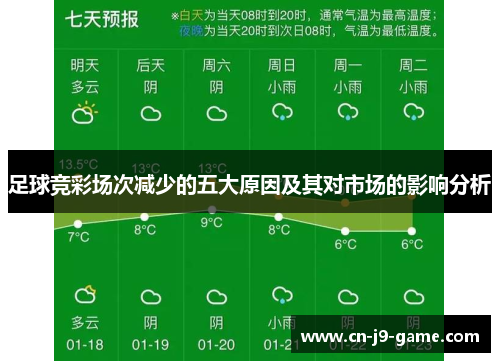 足球竞彩场次减少的五大原因及其对市场的影响分析