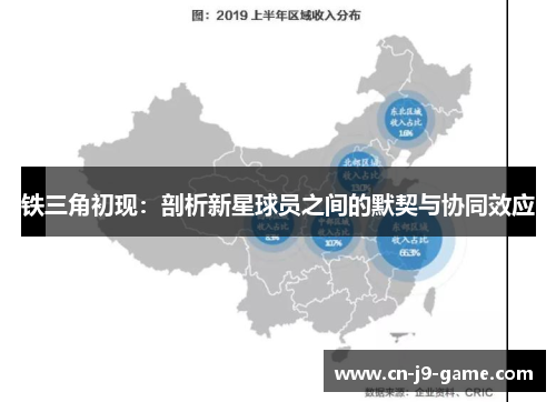 铁三角初现：剖析新星球员之间的默契与协同效应