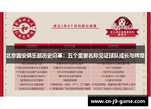 北京国安俱乐部历史沿革：五个重要名称见证球队成长与辉煌