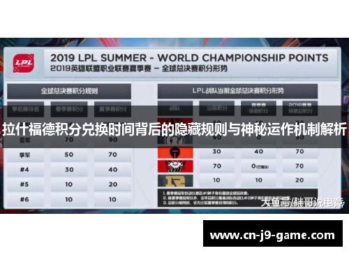 拉什福德积分兑换时间背后的隐藏规则与神秘运作机制解析 拉什福德积分兑换时间背后的隐藏规则与神秘运作机制解析