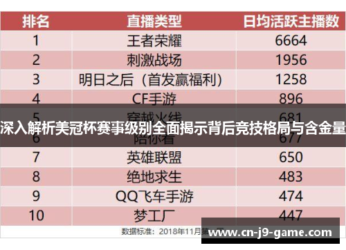 深入解析美冠杯赛事级别全面揭示背后竞技格局与含金量