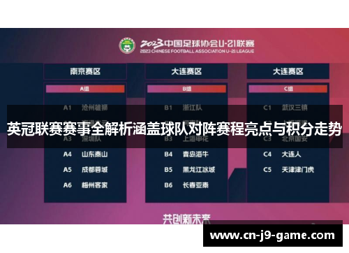 英冠联赛赛事全解析涵盖球队对阵赛程亮点与积分走势
