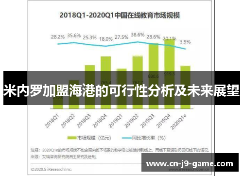 米内罗加盟海港的可行性分析及未来展望
