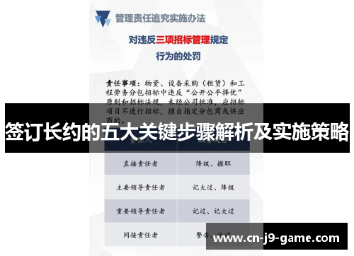 签订长约的五大关键步骤解析及实施策略