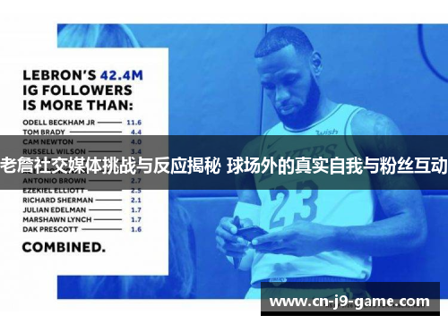 老詹社交媒体挑战与反应揭秘 球场外的真实自我与粉丝互动