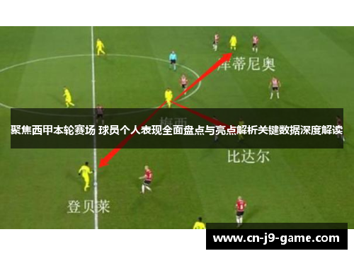 /uploads/images/20260527/ju-jiao-xi-jia-ben-lun-sai-chang-qiu-yuan-ge-ren-biao-xian-quan-mian-pan-dian-yu-liang-dian-jie-xi-guan-jian-shu-ju-shen-du-jie-du.webp