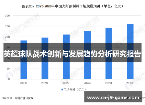 英超球队战术创新与发展趋势分析研究报告