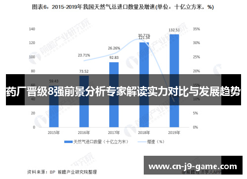 /uploads/images/20260609/yao-chang-jin-ji-8-qiang-qian-jing-fen-xi-zhuan-jia-jie-du-shi-li-dui-bi-yu-fa-zhan-qu-shi.webp